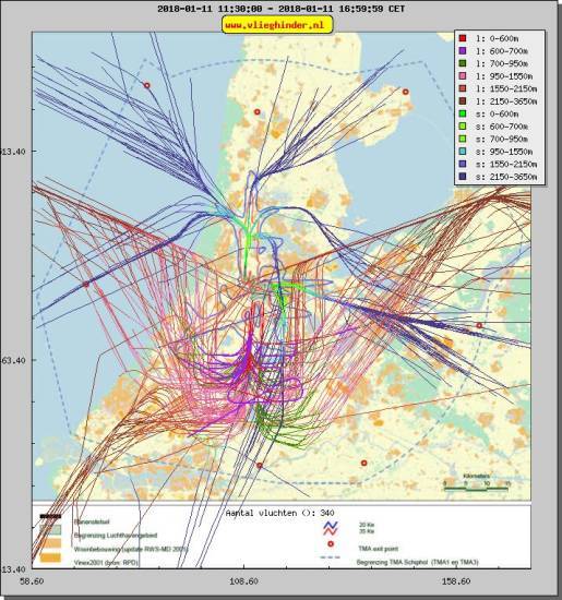 radarplot