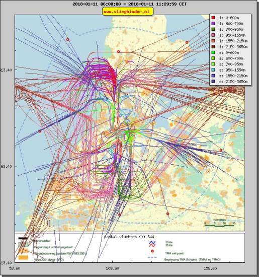 radarplot