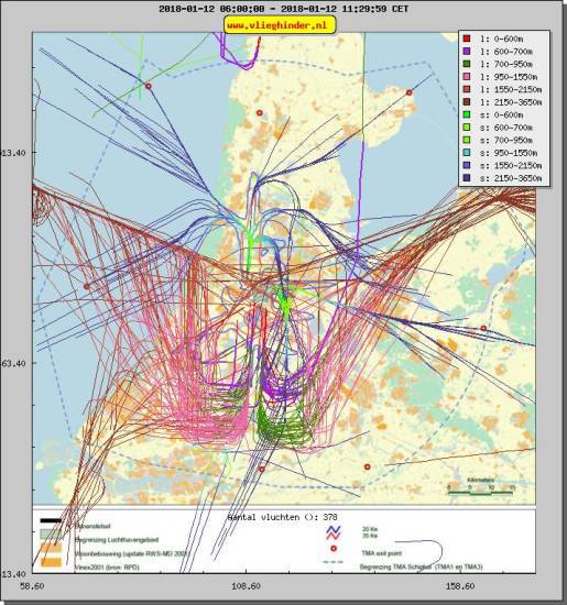 radarplot