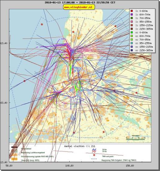 radarplot