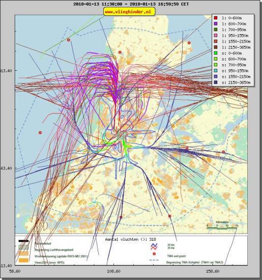 radarplot