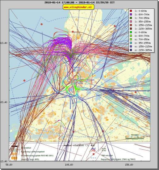radarplot