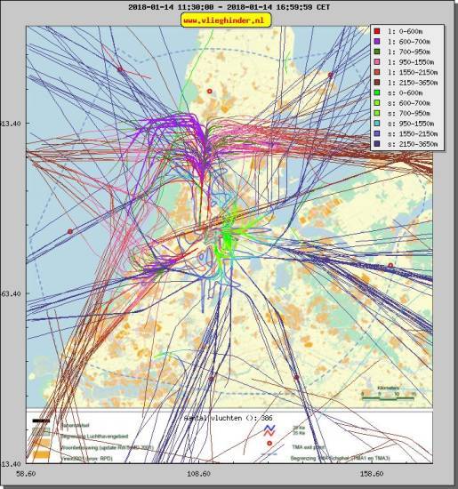 radarplot