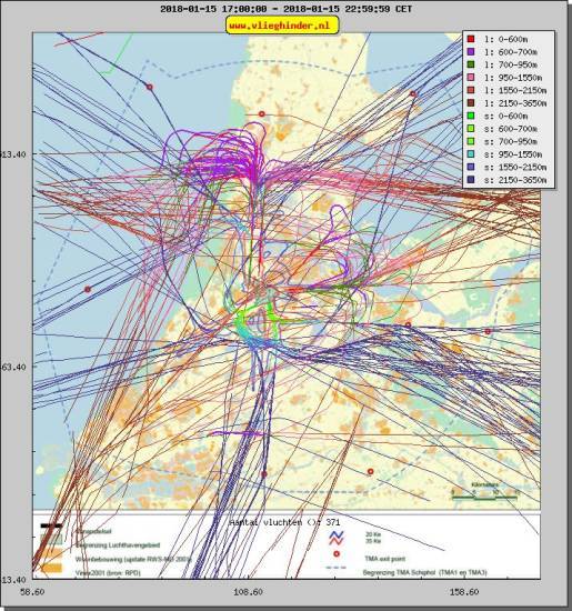 radarplot