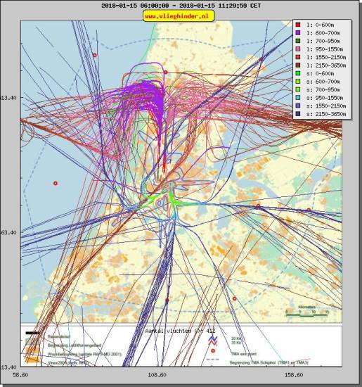 radarplot