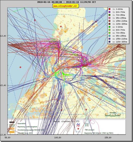 radarplot