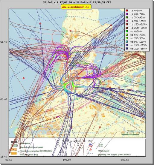 radarplot