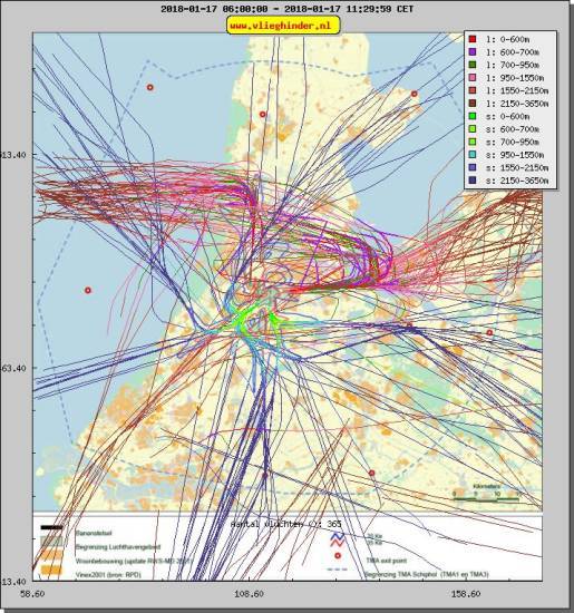 radarplot