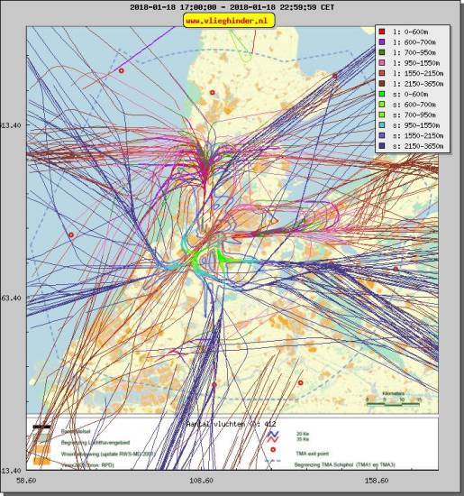 radarplot