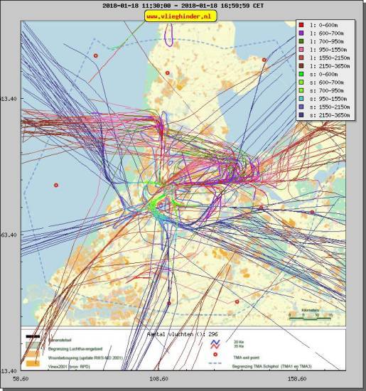 radarplot