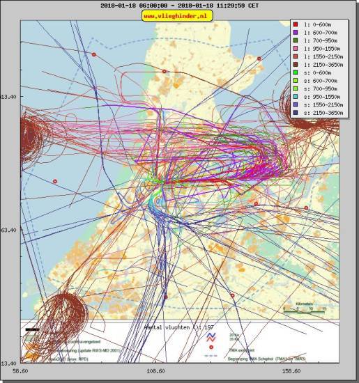 radarplot