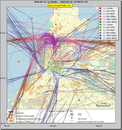 radarplot