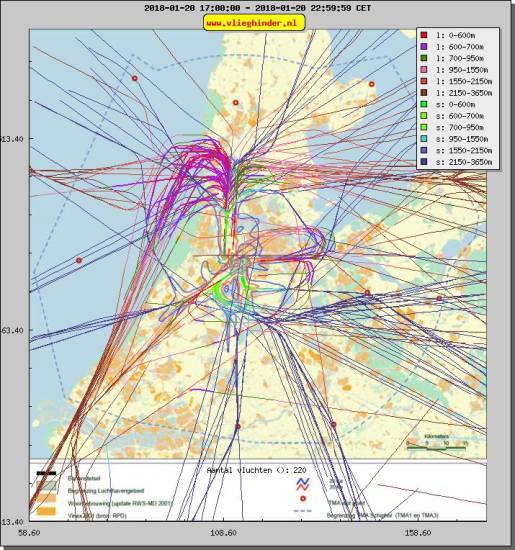 radarplot