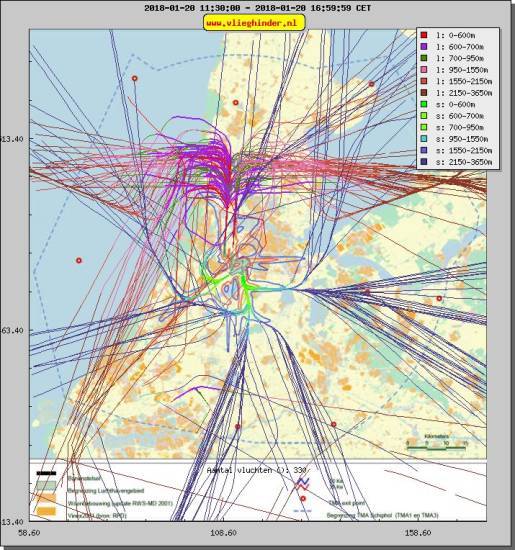 radarplot
