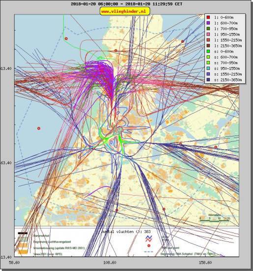 radarplot