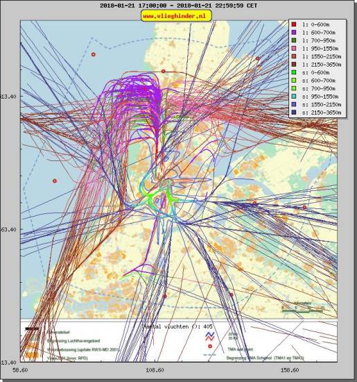 radarplot