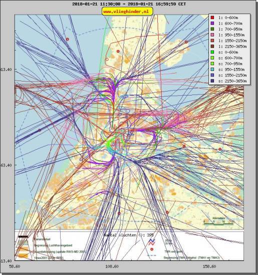 radarplot