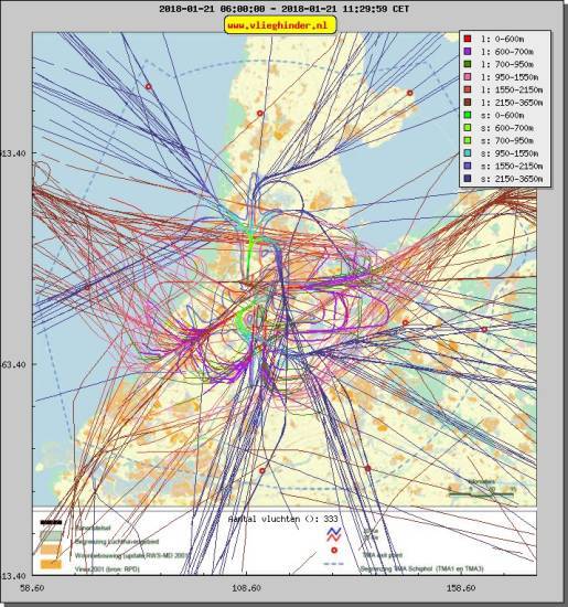 radarplot