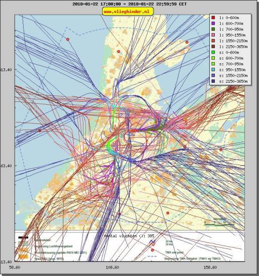 radarplot