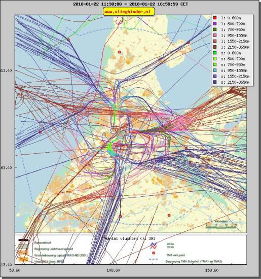 radarplot