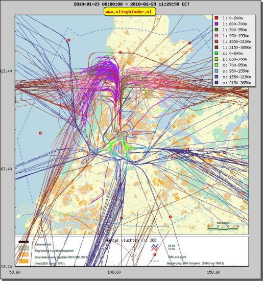 radarplot