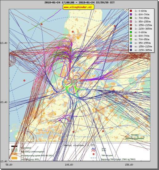radarplot