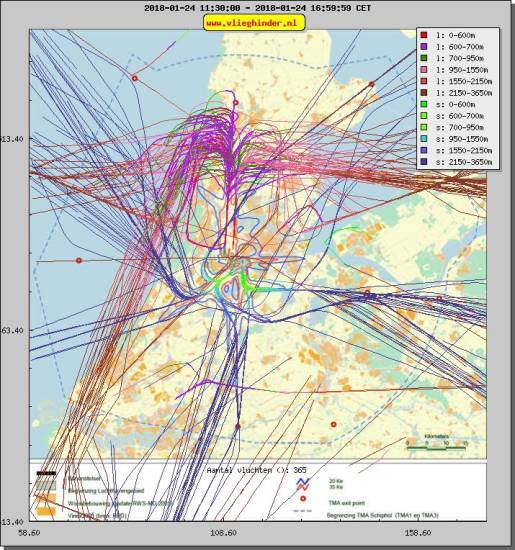 radarplot