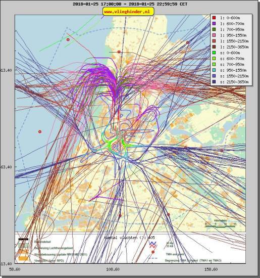 radarplot
