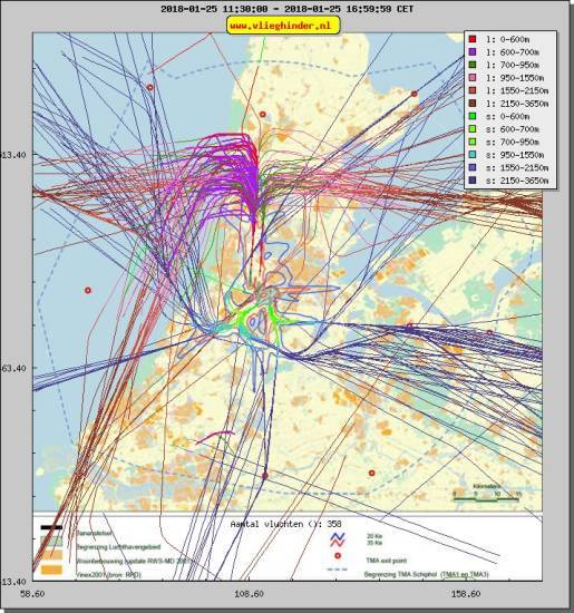 radarplot