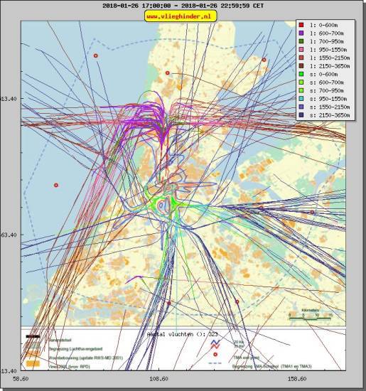 radarplot