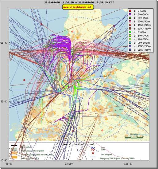 radarplot