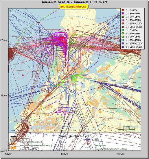 radarplot