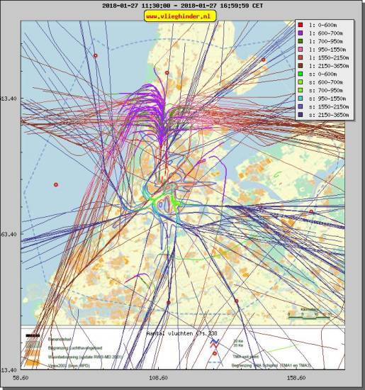 radarplot