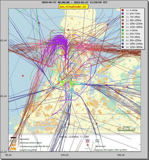 radarplot
