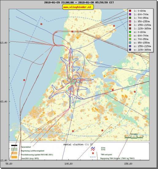 radarplot