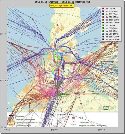 radarplot