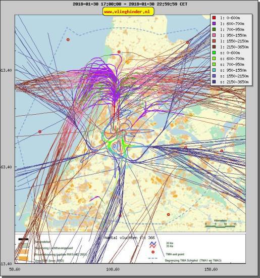 radarplot