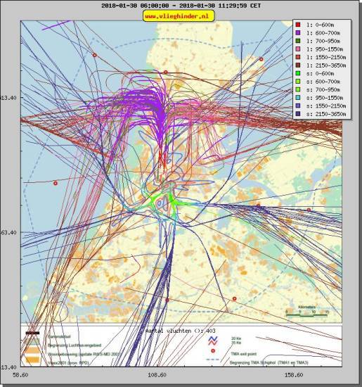 radarplot