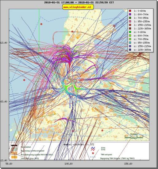 radarplot