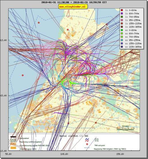radarplot