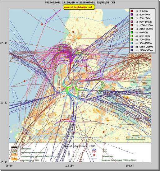 radarplot