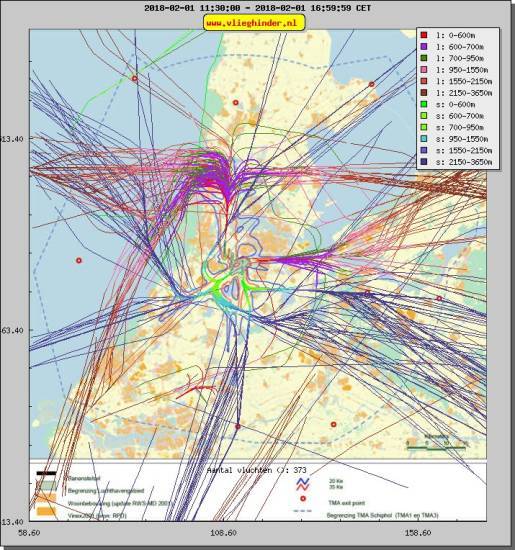 radarplot