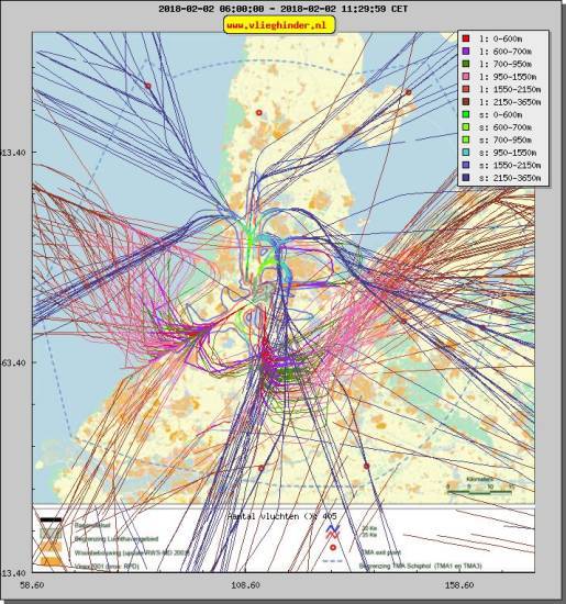 radarplot