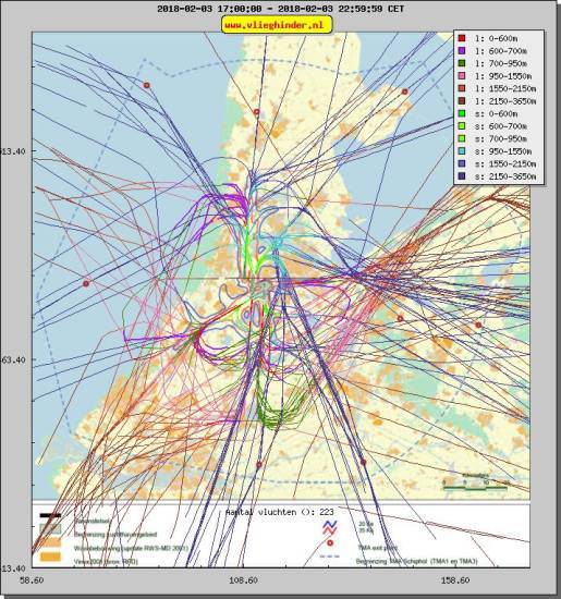radarplot