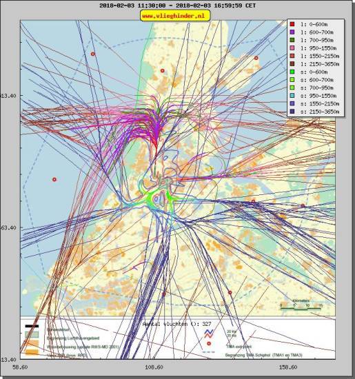 radarplot