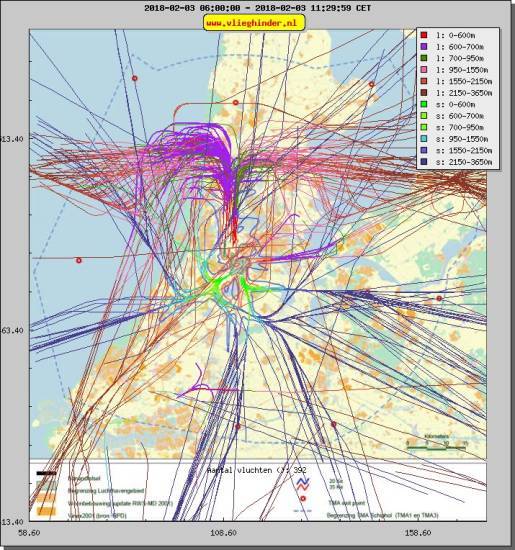 radarplot
