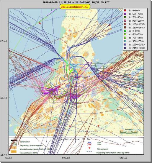 radarplot