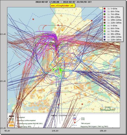 radarplot