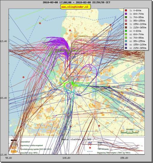 radarplot