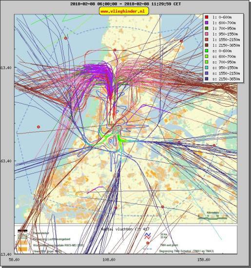 radarplot